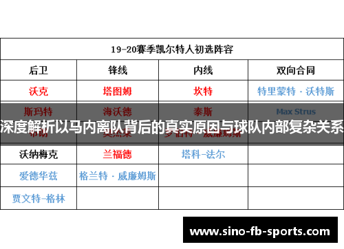 深度解析以马内离队背后的真实原因与球队内部复杂关系