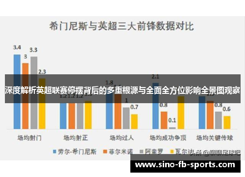 深度解析英超联赛停摆背后的多重根源与全面全方位影响全景图观察 深度解析英超联赛停摆背后的多重根源与全面全方位影响全景图观察
