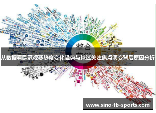 从数据看欧冠观赛热度变化趋势与球迷关注焦点演变背后原因分析