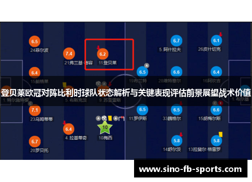 登贝莱欧冠对阵比利时球队状态解析与关键表现评估前景展望战术价值 登贝莱欧冠对阵比利时球队状态解析与关键表现评估前景展望战术价值