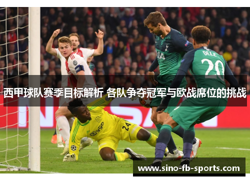 西甲球队赛季目标解析 各队争夺冠军与欧战席位的挑战 西甲球队赛季目标解析 各队争夺冠军与欧战席位的挑战
