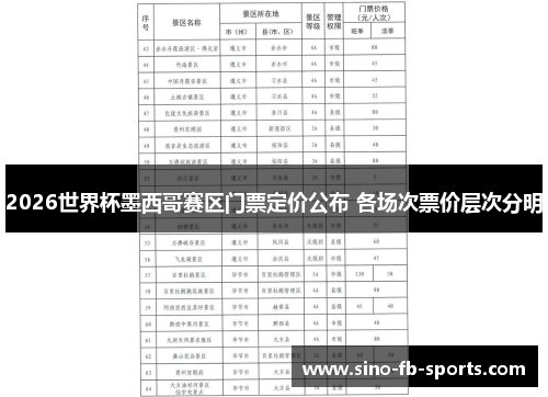 2026世界杯墨西哥赛区门票定价公布 各场次票价层次分明