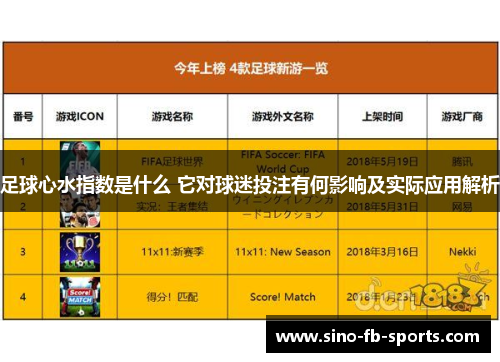 足球心水指数是什么 它对球迷投注有何影响及实际应用解析