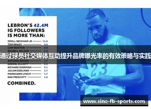 通过球员社交媒体互动提升品牌曝光率的有效策略与实践 通过球员社交媒体互动提升品牌曝光率的有效策略与实践
