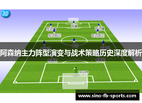 阿森纳主力阵型演变与战术策略历史深度解析 阿森纳主力阵型演变与战术策略历史深度解析
