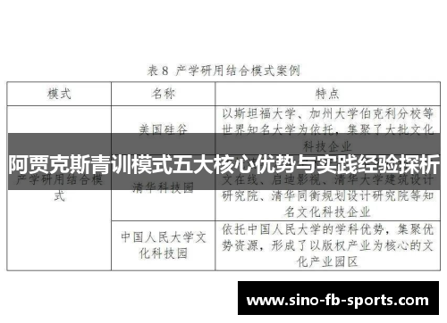 阿贾克斯青训模式五大核心优势与实践经验探析 阿贾克斯青训模式五大核心优势与实践经验探析