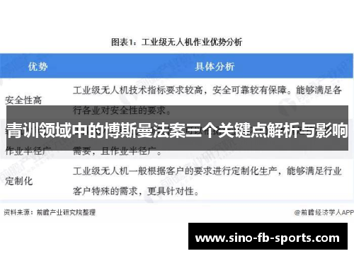 青训领域中的博斯曼法案三个关键点解析与影响